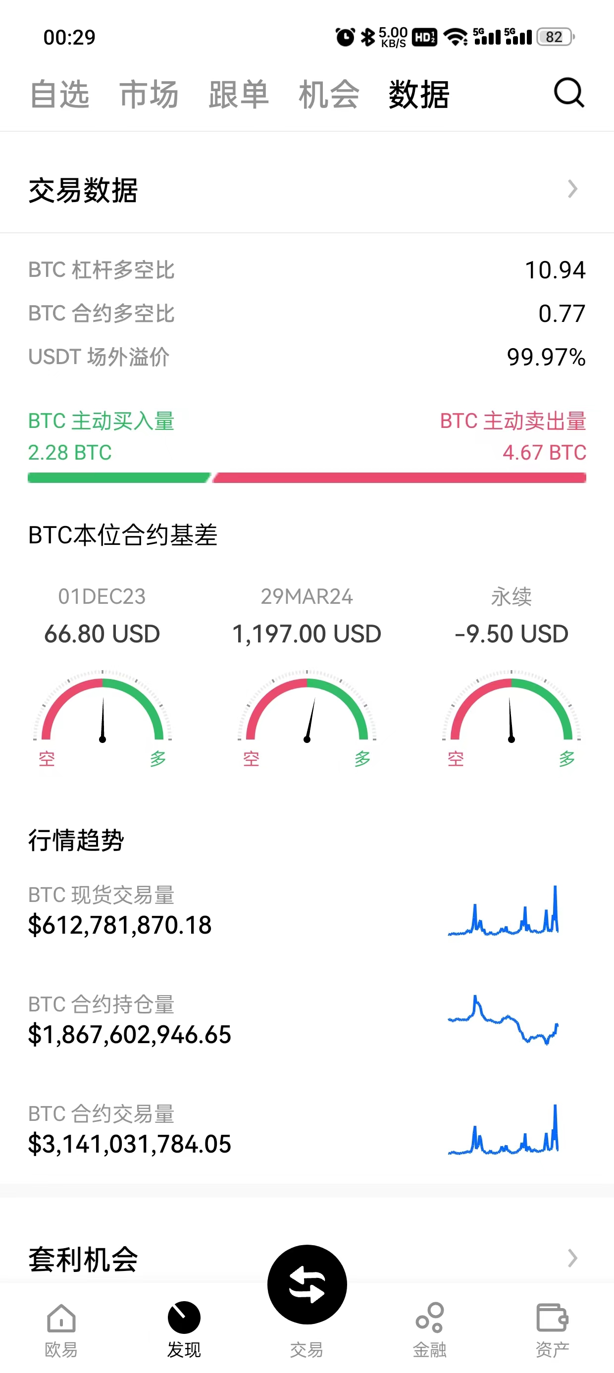 gate.io交易所app下载